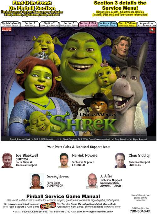SHREK (Stern) Manual - REVISED