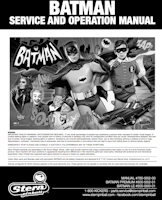 BATMAN 66 PREMIUM (Stern) Manual