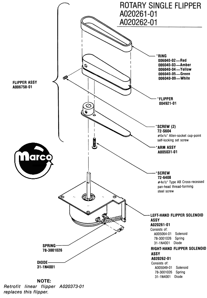 Spring - extension Atari flipper