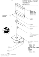 Spring - extension Atari flipper