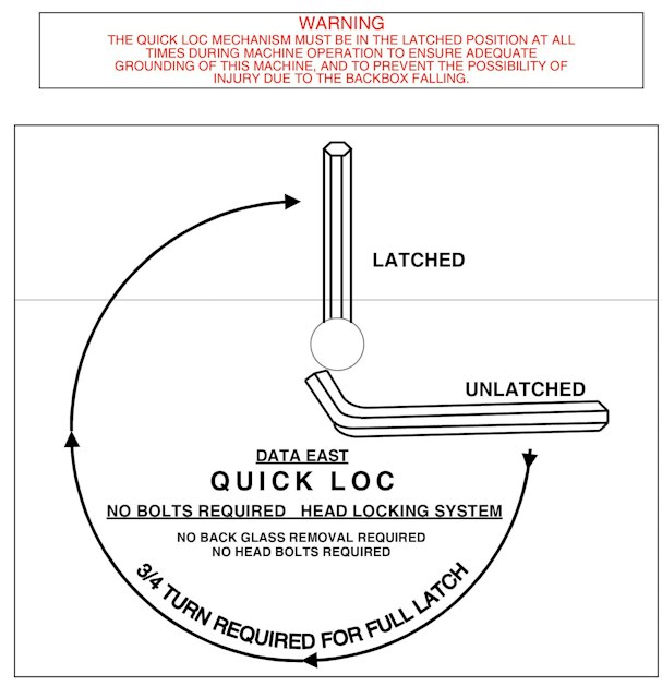 Quick Loc decal Data East