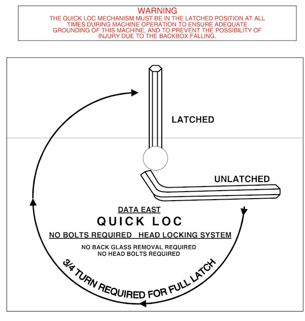 Quick Loc decal Data East