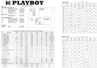 PLAYBOY 35th (DE) Backbox Tech Chart