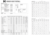 MONDAY NIGHT FOOTBALL (DE) Backbox Tech Chart