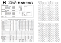 TIME MACHINE (Data East) Backbox tech chart
