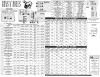 GUNS N ROSES (Data East) Backbox tech chart