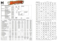 MAVERICK (Sega) Backbox Tech Chart