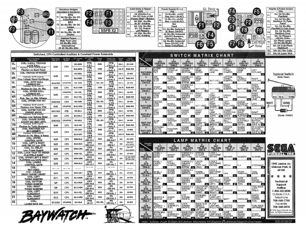 BAYWATCH (Sega) Backbox Tech Chart