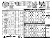 BAYWATCH (Sega) Backbox Tech Chart
