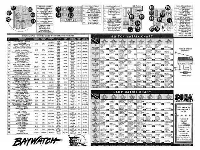 BAYWATCH (Sega) Backbox Tech Chart