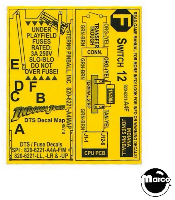 INDIANA JONES (Stern) Fuse decals