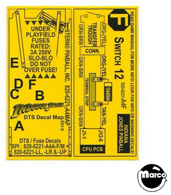 INDIANA JONES (Stern) Fuse decals