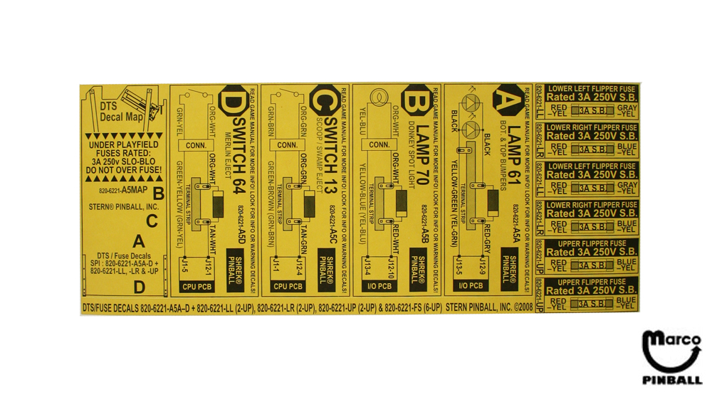 SHREK (Stern) Decal fuses set