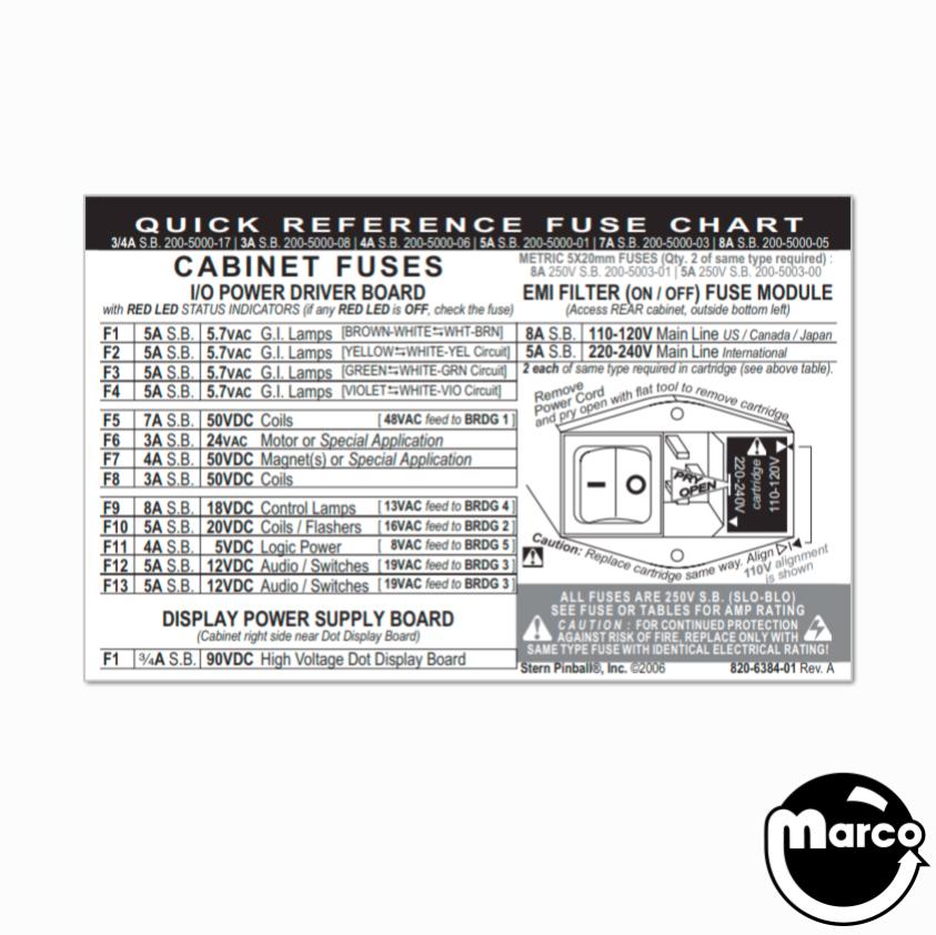 SAM system fuse chart decal