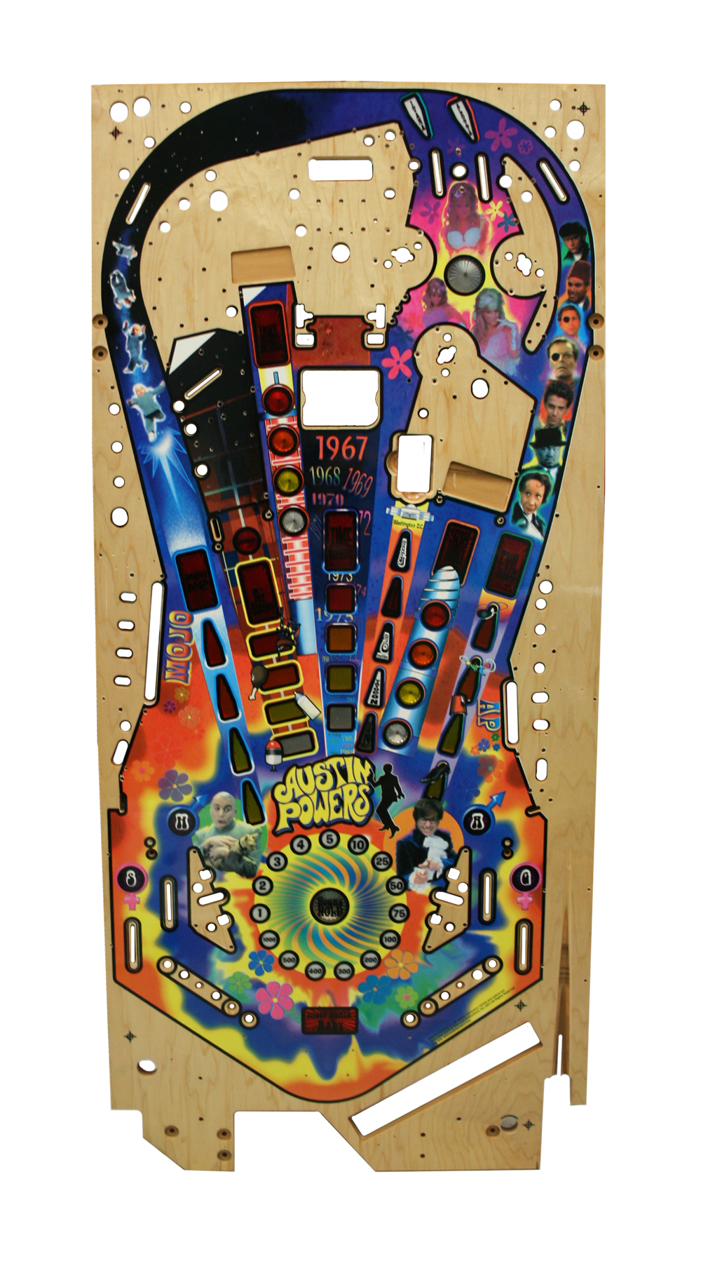 AUSTIN POWERS (Stern) Playfield