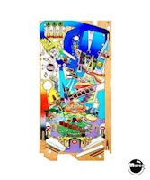 ROLLER COASTER TYCOON (Stern) Playfield