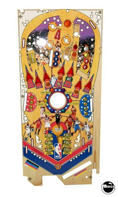 NBA (Stern) Playfield