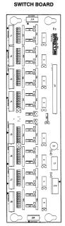 Switch board - Capcom