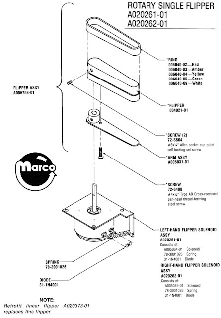 Rotary flipper bat assembly Atari