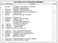 Outlane gate diverter assembly Capcom