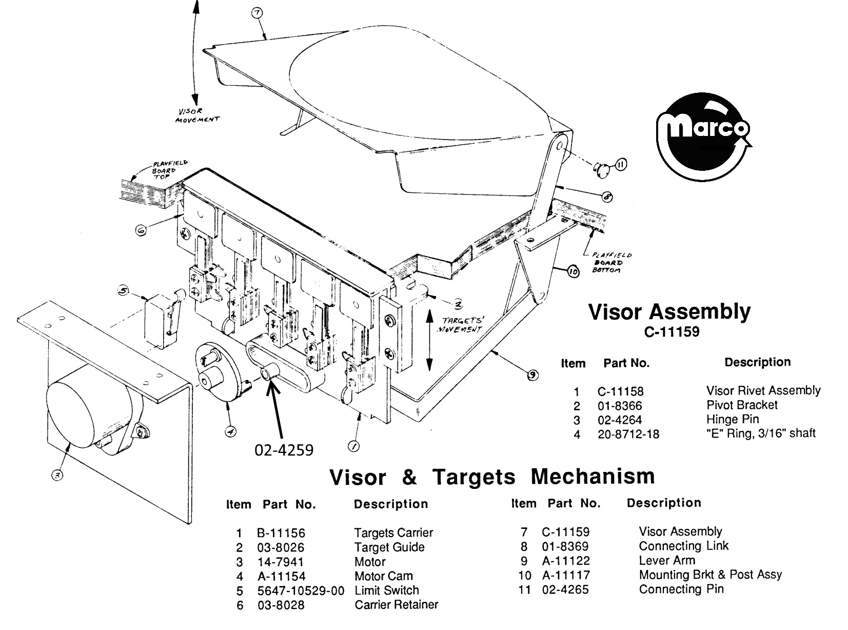 Visor assembly mounting bracket