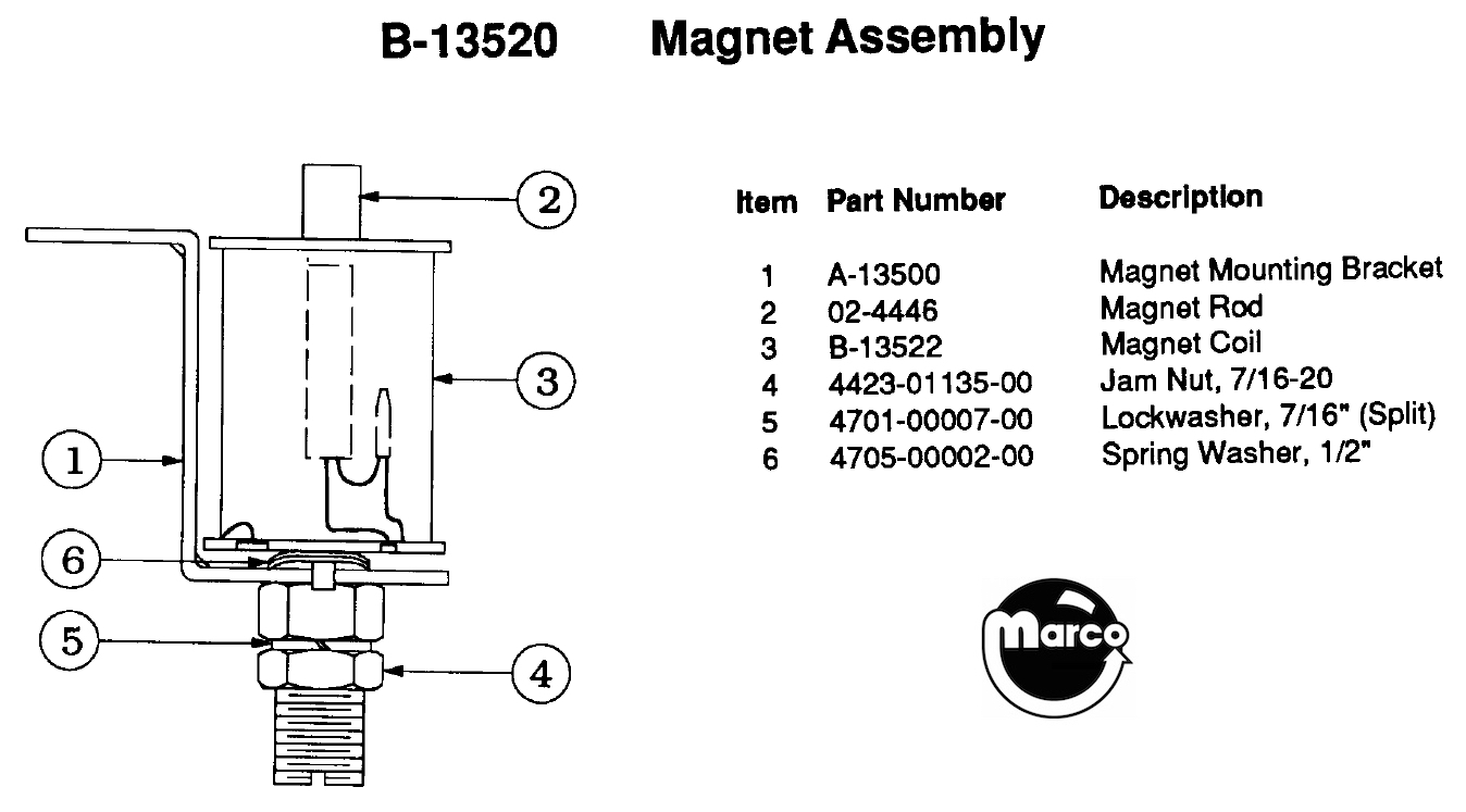 Magnet mounting bracket