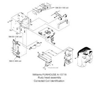 Coil - solenoid mini SM-31-900-DC