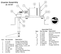 FUNHOUSE (Williams) Divertor Assy