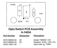 Opto switch PCB assembly