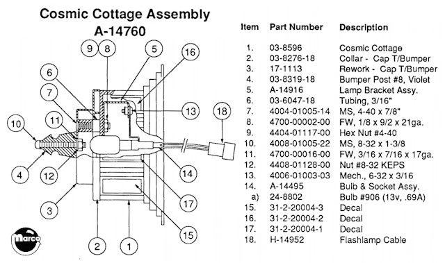 PARTY ZONE (Bally) Cosmic cottage assembly