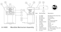 PARTY ZONE (Bally) Mandible mech assy