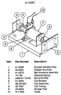 THE ADDAMS FAMILY (Bally) Knocker Assembly