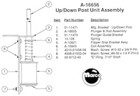 INDIANA JONES (Williams) up/down post unit