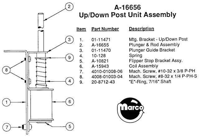 INDIANA JONES (Williams) up/down post unit
