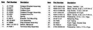 Catapult bracket assembly