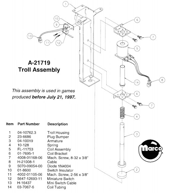 MEDIEVAL MADNESS (Williams) Troll assembly early production