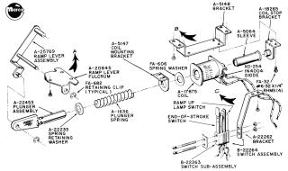 Plunger & link - Gottlieb ramp