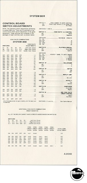Switch Adjustment Chart Gottlieb System 80B