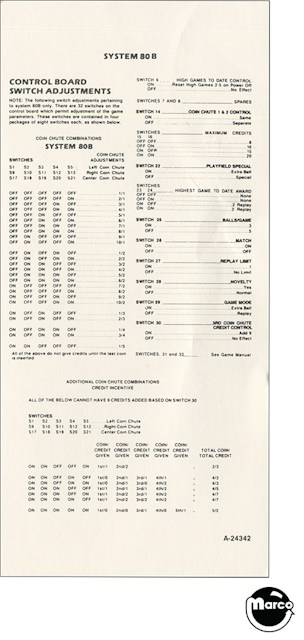 Switch Adjustment Chart Gottlieb System 80B