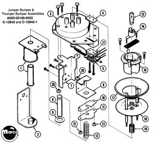 Jumper bumper assembly