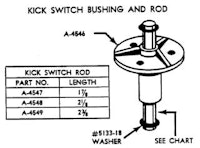 Push rod bushing Gottlieb ball lift