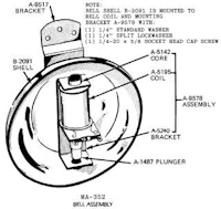Rubber grommet Gottlieb