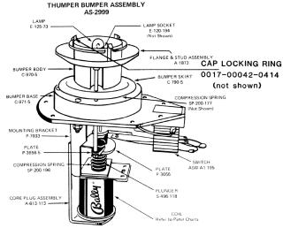 Coil stop Bally thumper bumper