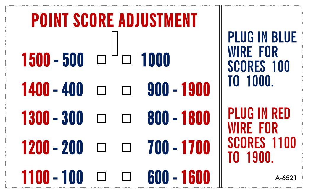 Point Score Adjustment Card Gottlieb EM