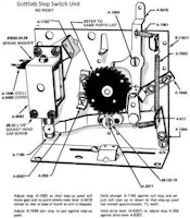 Reset lever Gottlieb B-8476