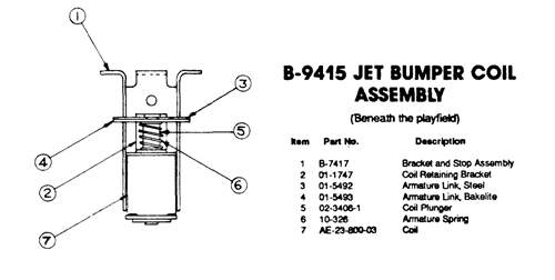 Jet bumper coil & bracket assembly