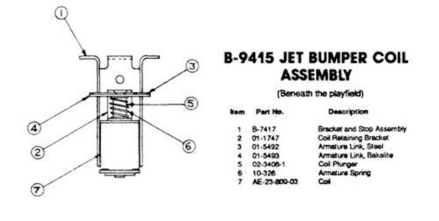 Jet bumper coil & bracket assembly
