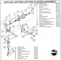 Flipper assembly Alvin G right