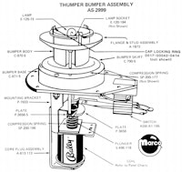 Thumper bumper assembly Bally