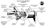 Saucer hole kicker assembly Bally